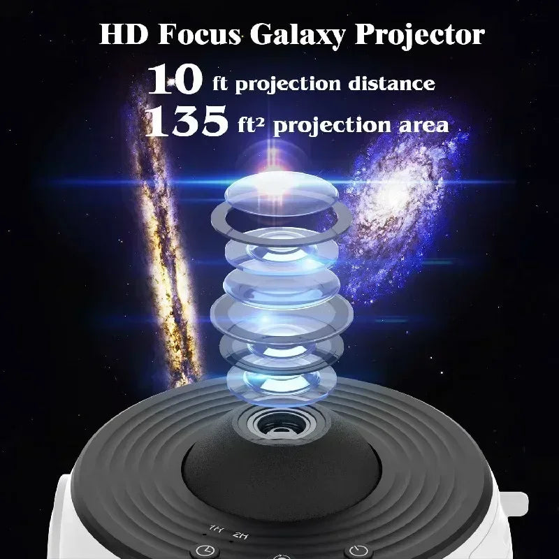 Galaxy Projector Night Light